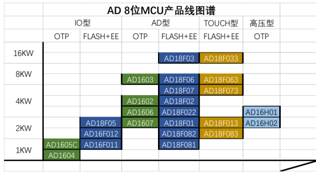 ʱ-ǲ!